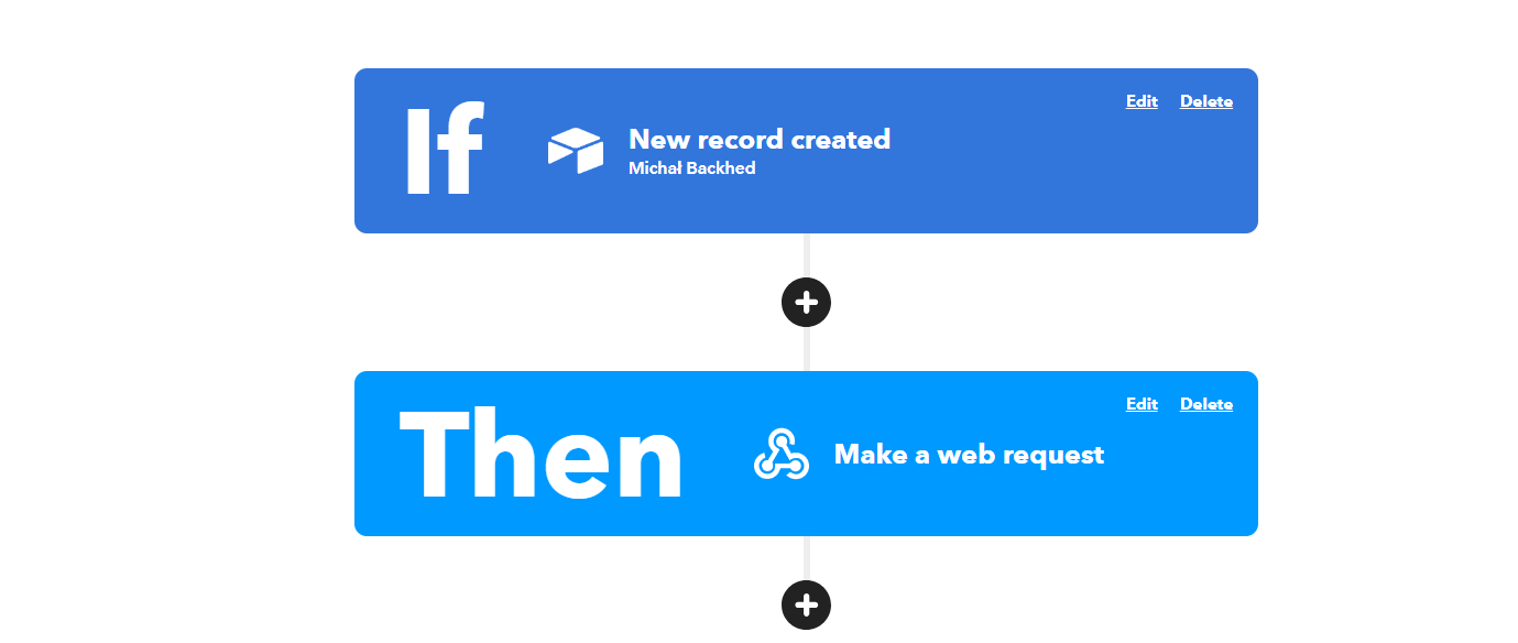 IFTTT- airtable
