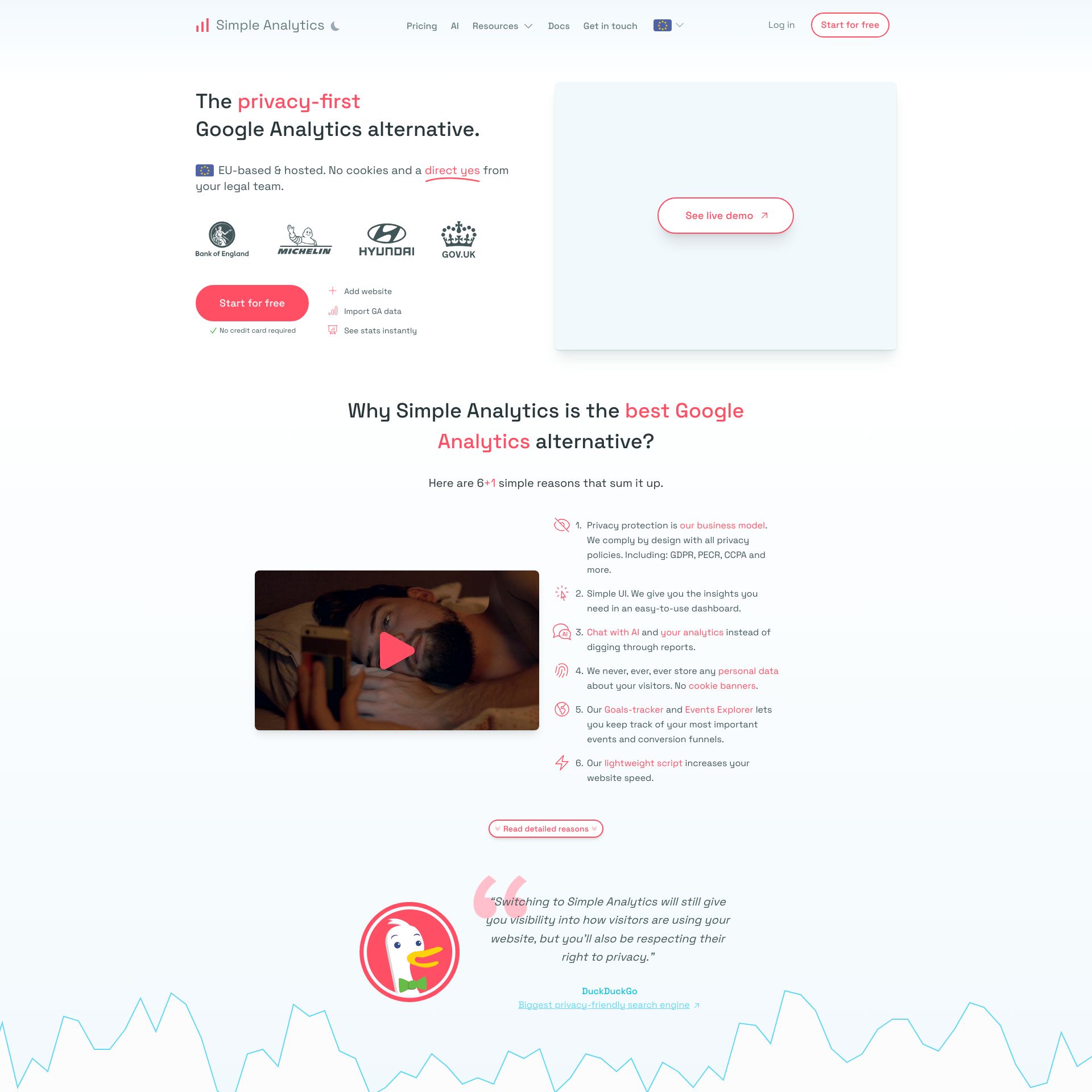 Simple Analytics