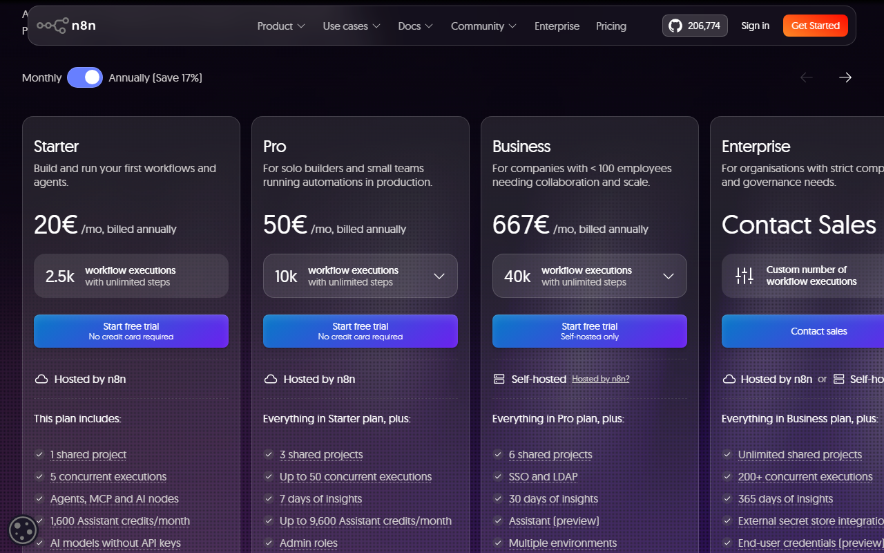 n8n - cennik planów Starter Pro Business Enterprise z cenami i limitami wykonań